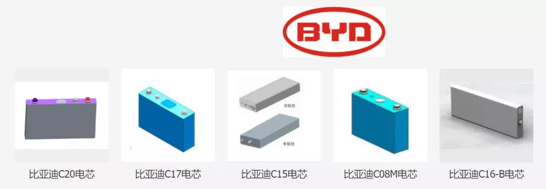 比亞迪動(dòng)力電池到底會(huì )不會(huì )漲價(jià)？