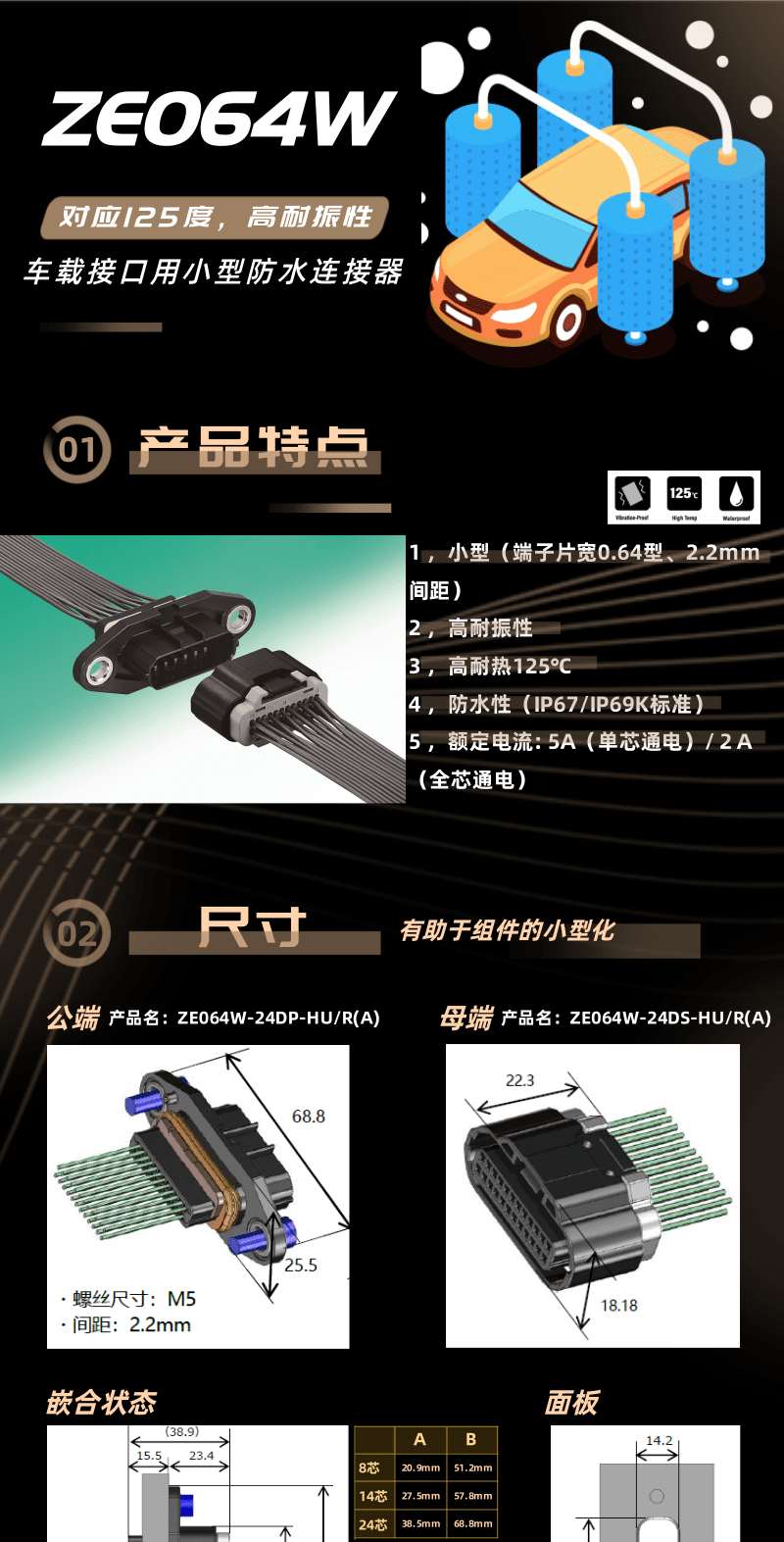 【產(chǎn)品推薦】車(chē)規級高耐振，耐熱125度小型防水連接器-ZE064W