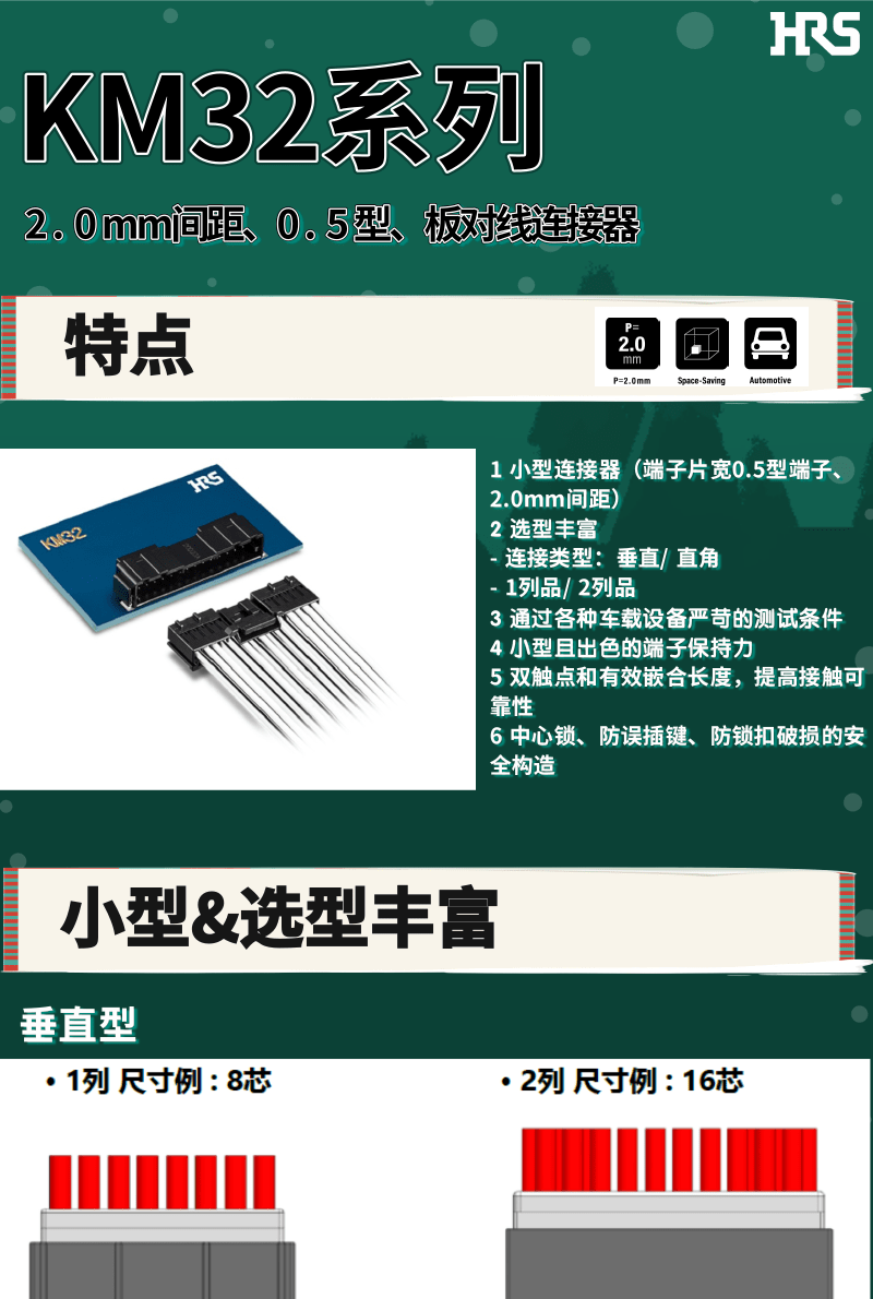 車(chē)規級小型板對線(xiàn)連接器-KM32系列