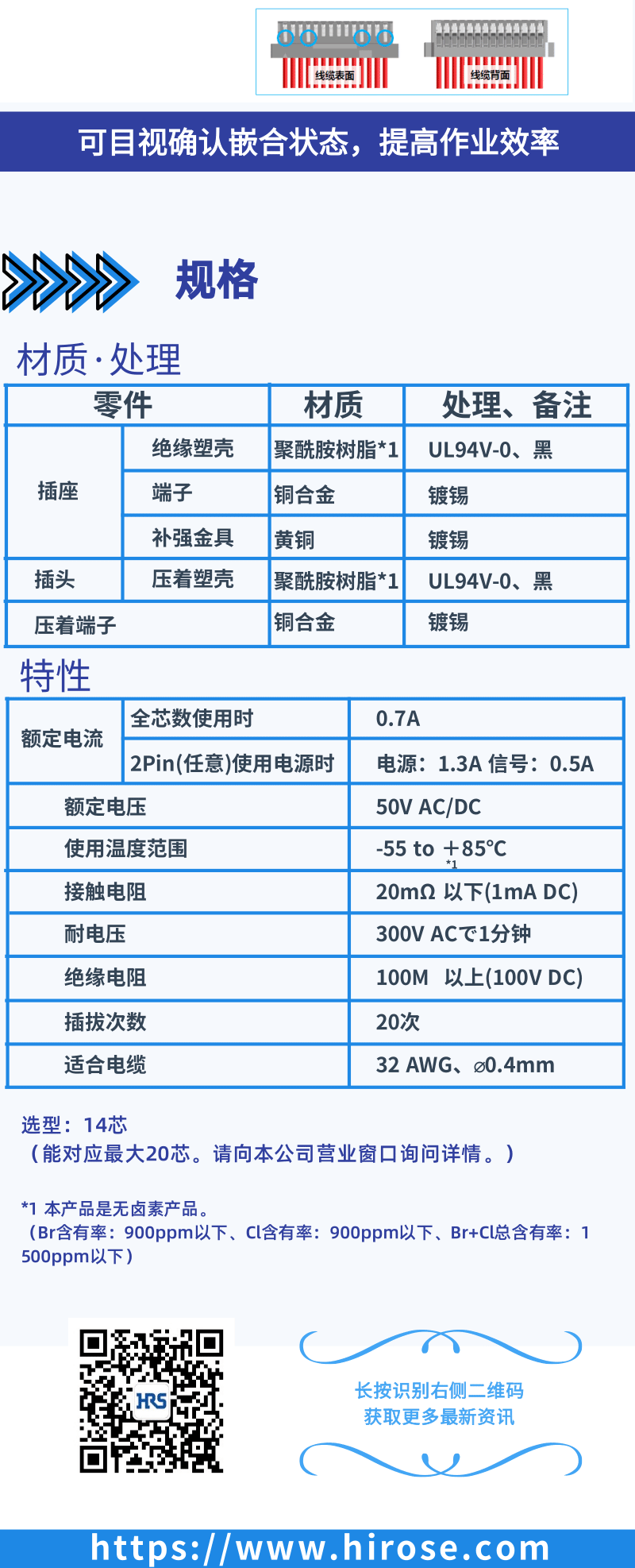 【產(chǎn)品推薦】Signal Bee 0.6mm間距，小型，牢固，板對線(xiàn)連接器-DF53系列