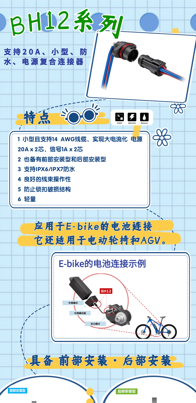【產(chǎn)品推薦】支持20A、小型、防水、電源復合連接器-BH12系列