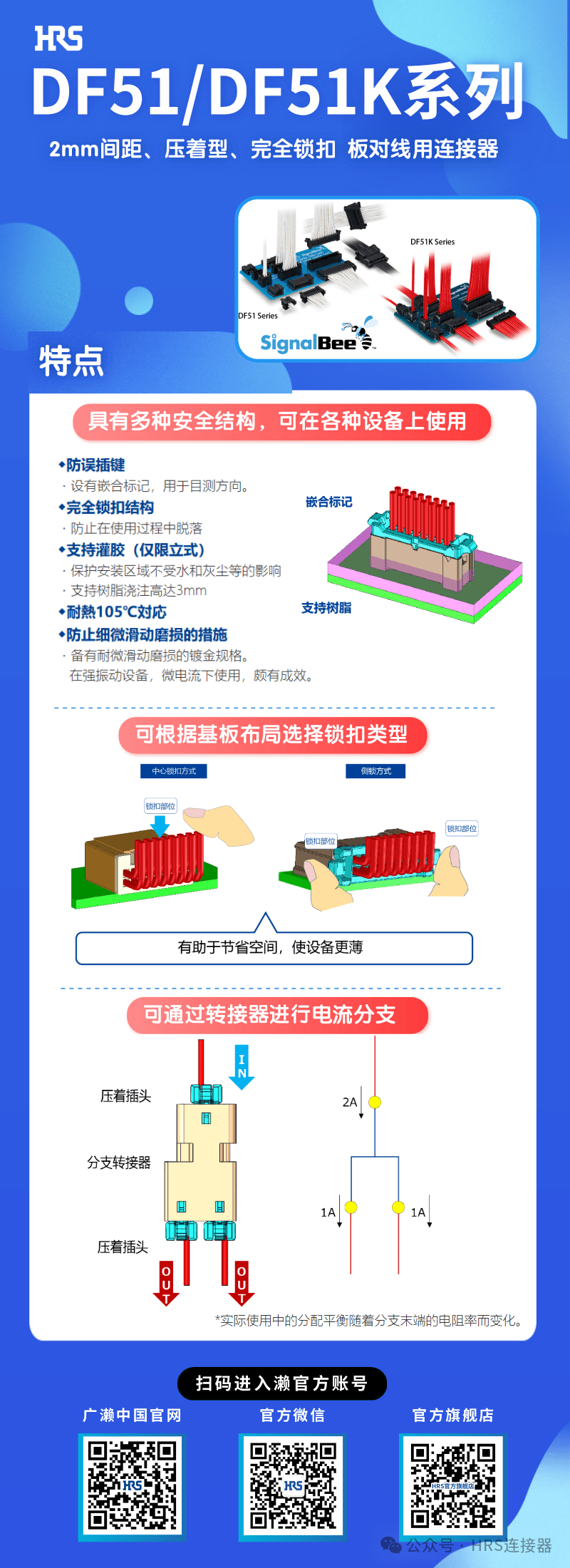【產(chǎn)品推薦】板對線(xiàn)用連接器 DF51/DF51K系列